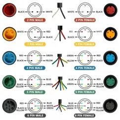 Connecteur étanche 8mm 5 broches, 5F | iMooving