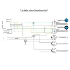 Câble data display/contrôleur Smartgyro | iMooving