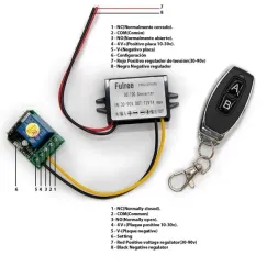 Limiteur de vitesse LMR1 20-72V | iMooving