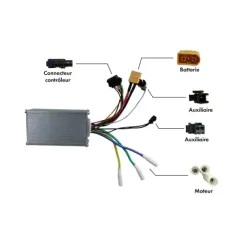 Contrôleur Bi-moteur avant et arrière Kugoo | iMooving