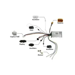 Contrôleur 52V pour Z9 | iMooving