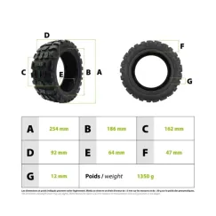Pneu 90/65-6.5 tubeless off road CST | iMooving