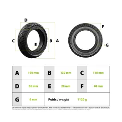 Pneu plein 200x50 Mini 4 Prp (Ar) Etwow (Av) | iMooving